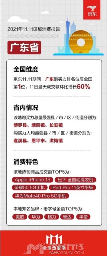 QQ��ͼ20211115191806.jpg