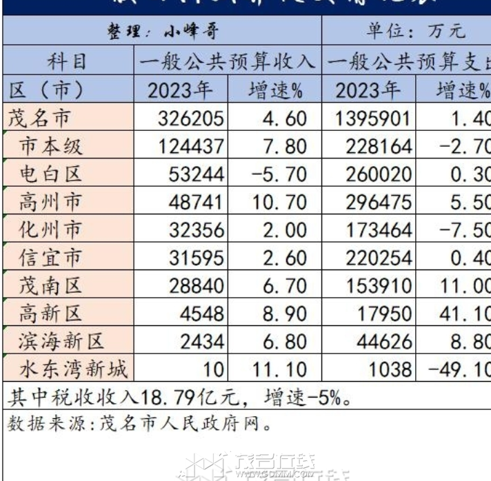 QQ��ͼ20230414095719.png