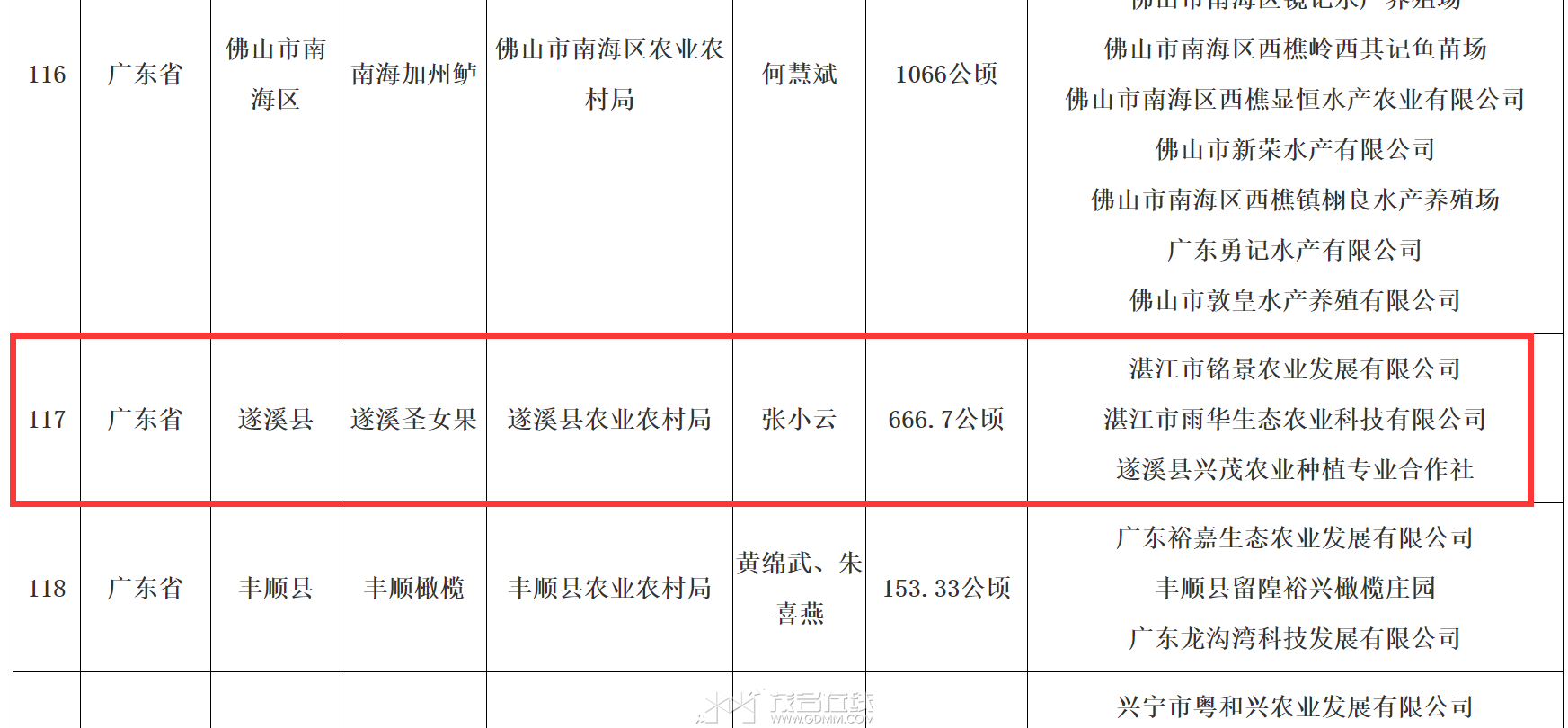 QQ��ͼ20230426215617.png