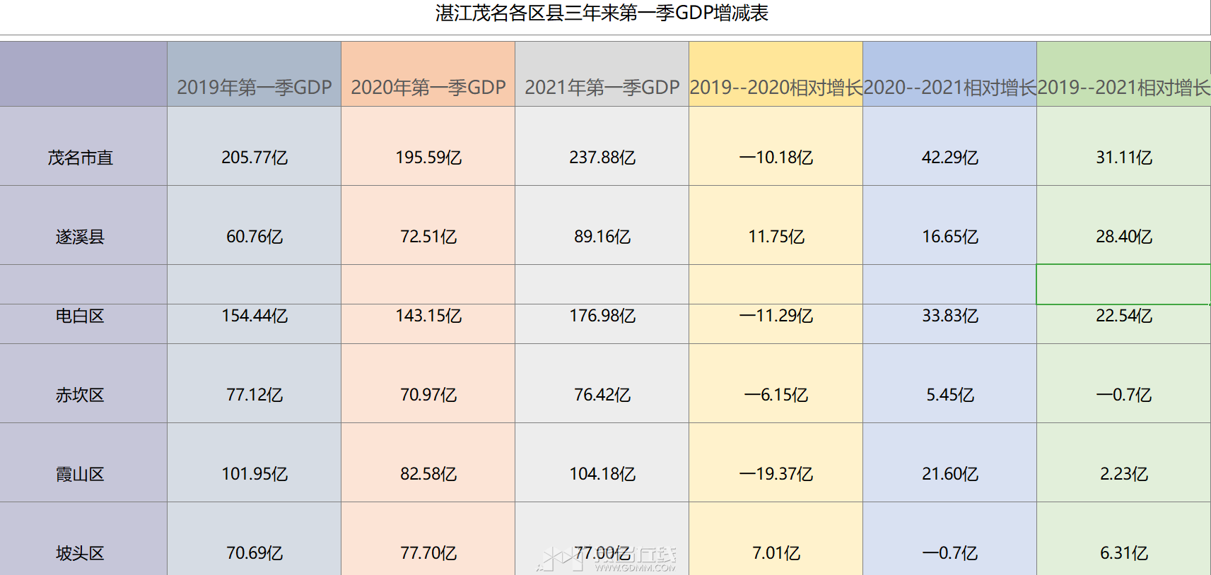 QQ��ͼ20230503213456.png