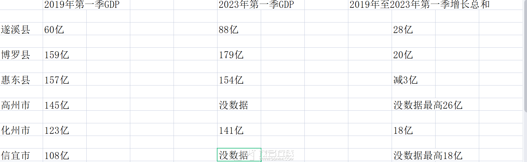 QQ��ͼ20230507213523.png
