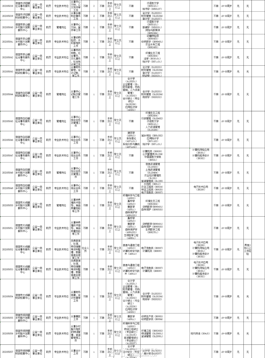 174133orvgl9ppvxu9lfl9.png
