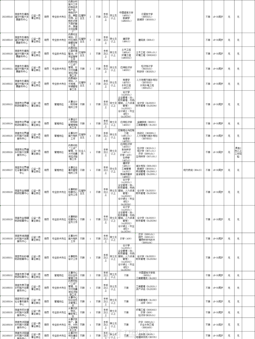 174133s3z307e3ibvebmh3.png