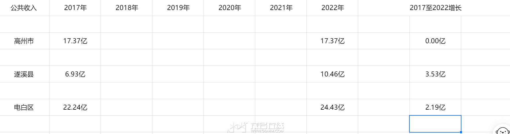 ���깫��������Ϫ���ݵ�׶Ա�.png