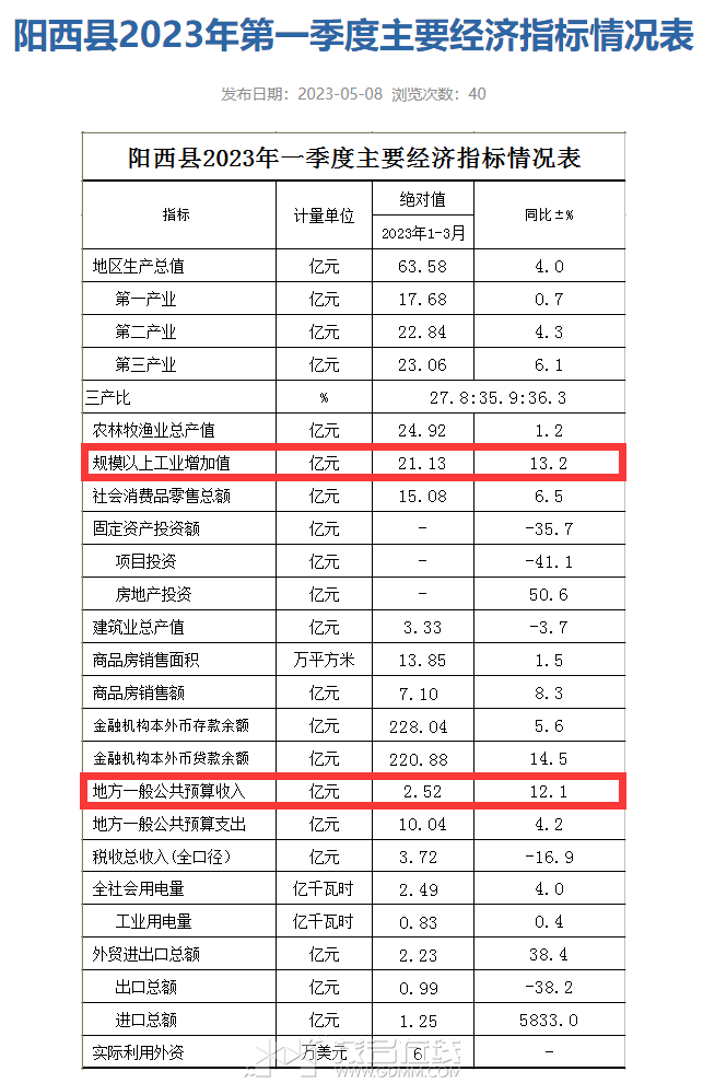 QQ��ͼ20230520195126.png