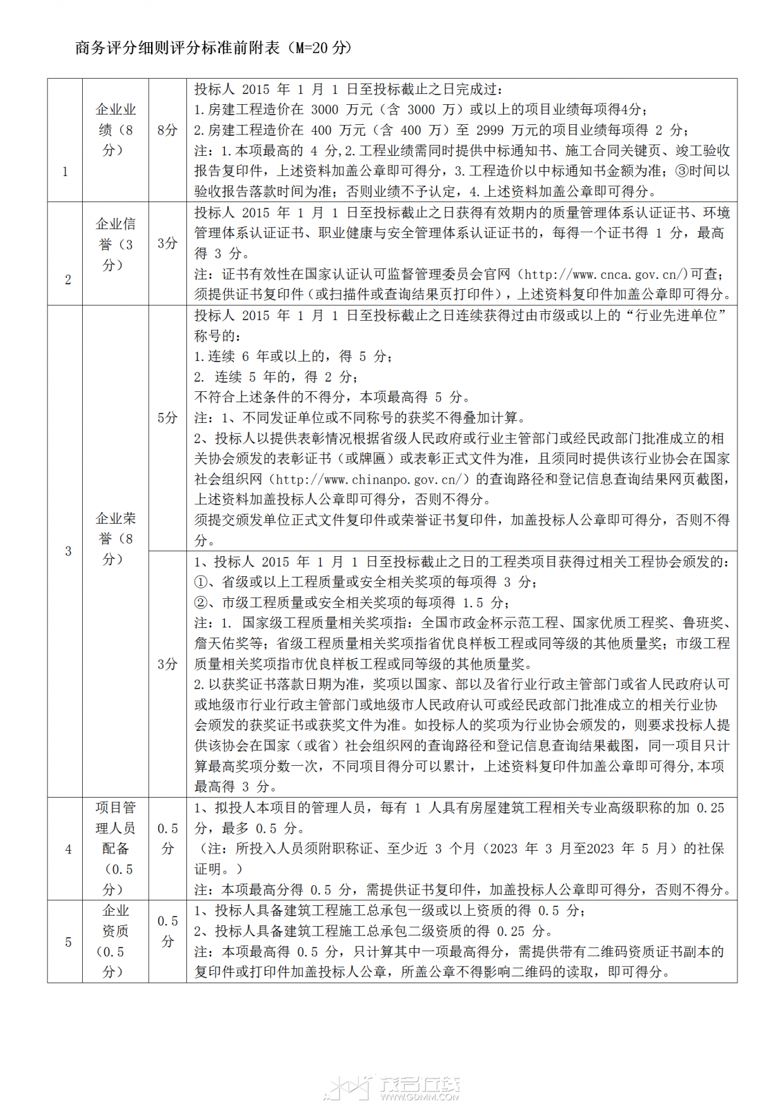 ��������ϸ�����ֱ�׼ǰ����_01.png