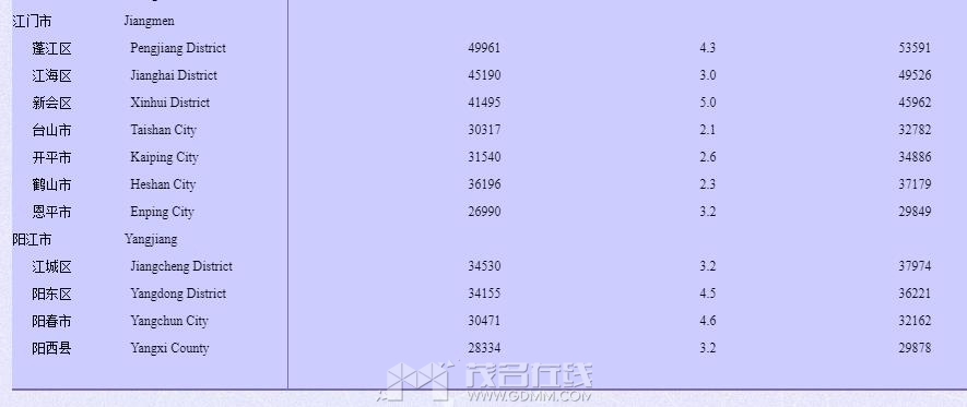 360��ͼ20230712205233295.jpg