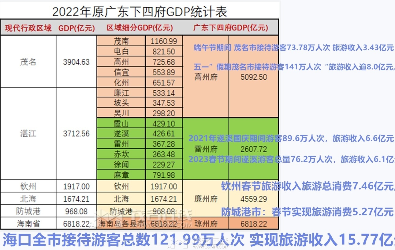 QQ��ͼ20230716122943_����.jpg