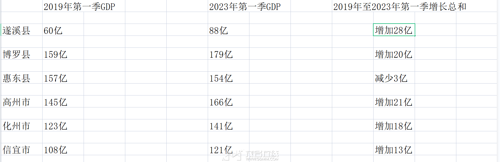 QQ��ͼ20230728163542.png
