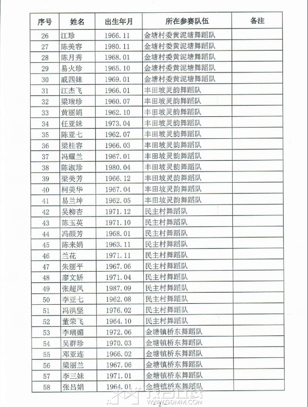 125640ffll9acydca03chi.png