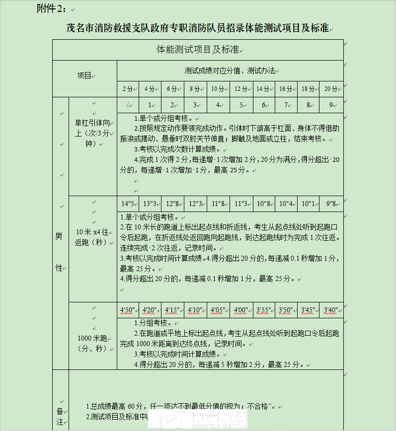 173222es6egmeegmi96ci8.png