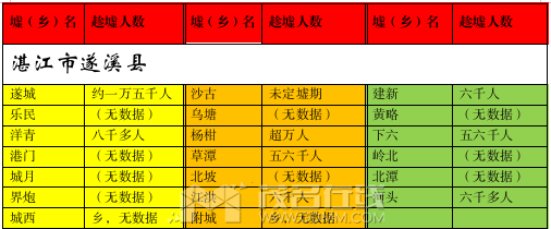 ��ͼ¼��_ѡ������_20231123174506.png