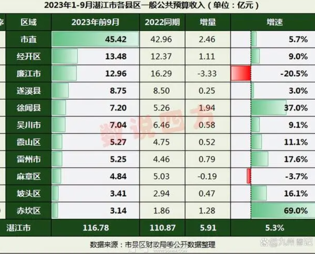 2023��1-9��տ����������.png