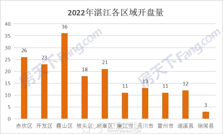 2022��տ�����ؿ���.jpg