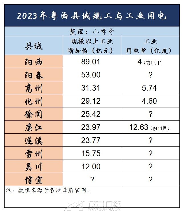 2023����������湤�빤ҵ�õ�.jpg