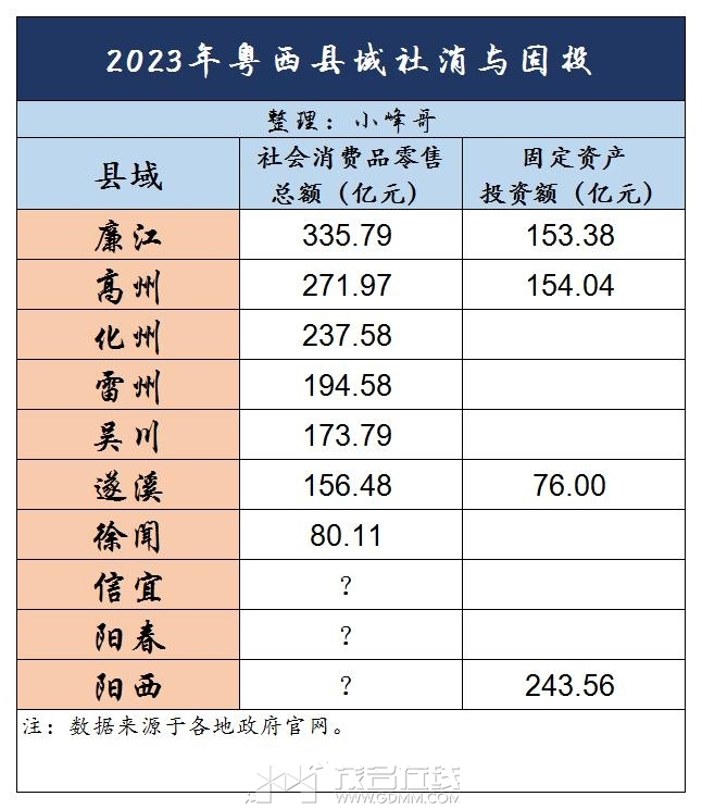 2023�����������������Ͷ.jpg
