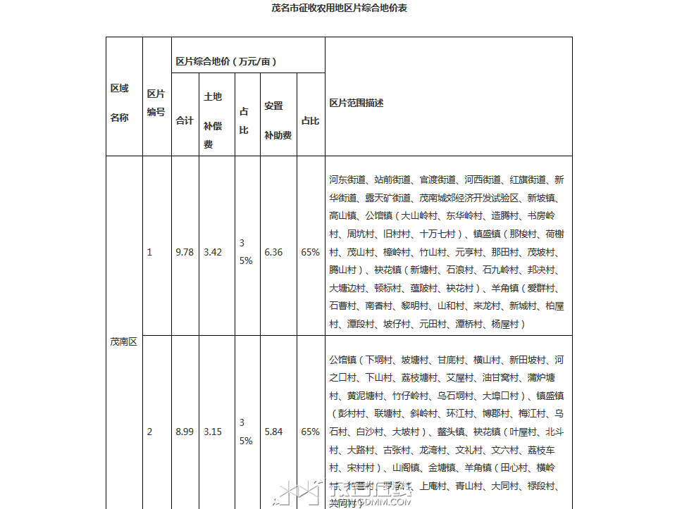20240305140944front2_0_3275940_Ft4K2l8tZyAZ2BwndbcyGnaQGp3Q.png