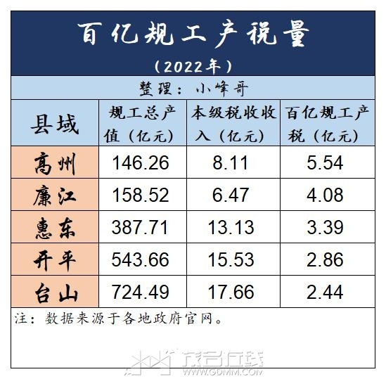 2022���ذ��ڹ湤��˰��.jpg