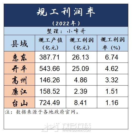 2022���ع湤������.jpg