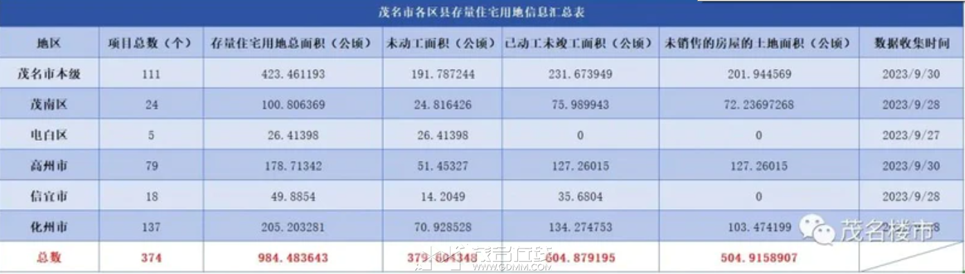 QQ��ͼ20240419153949.png