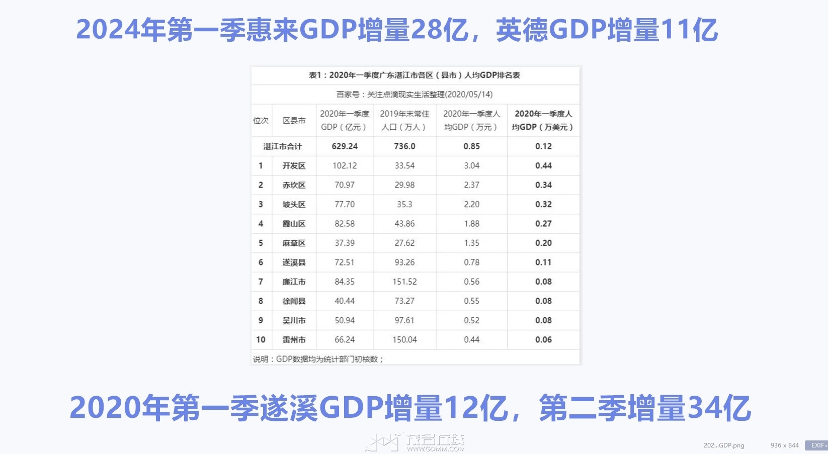 QQ��ͼ20240506103826_����.jpg