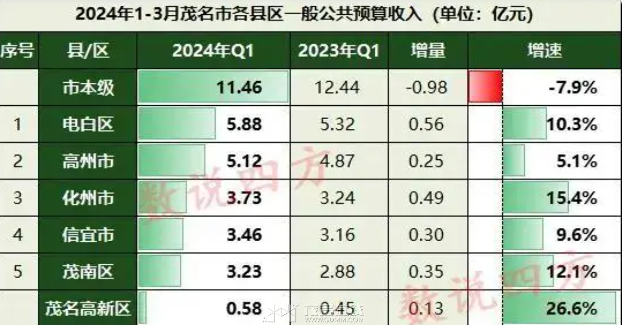 QQ��ͼ20240523105158.png