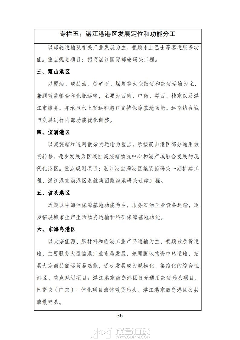 տ�����ۺ����彻ͨ���滮��2023-2035�꣩����������壩_40.jpg