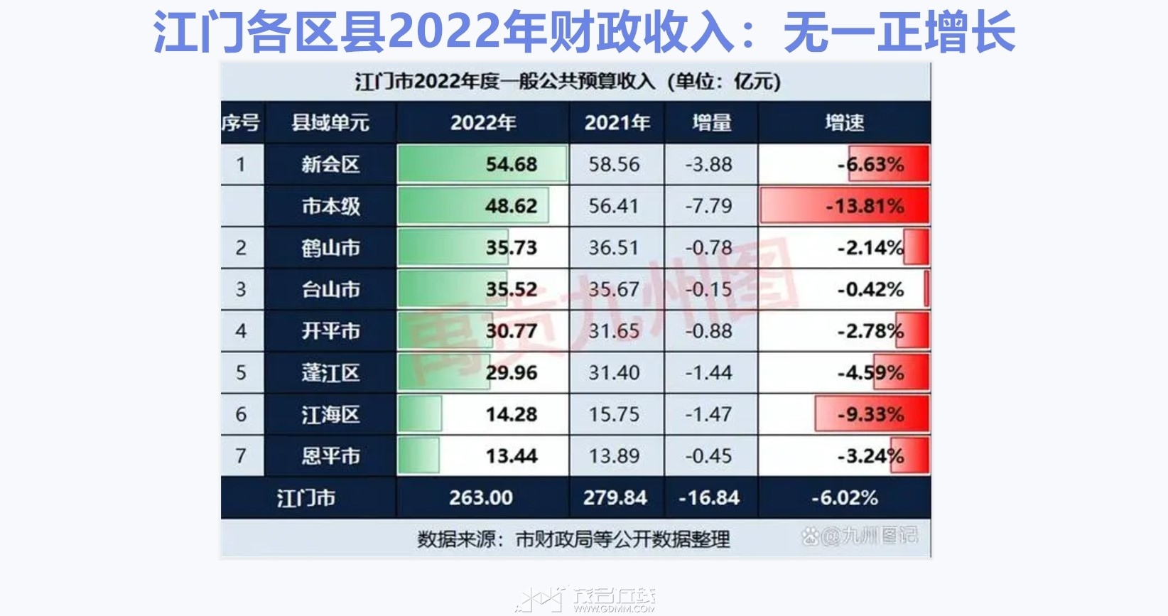 ���Ÿ�����2022��������룺��һ������_����.jpg