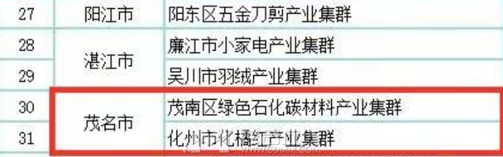 QQ��ͼ20240715113600.png