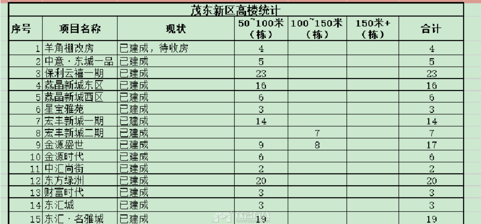 QQ��ͼ20240718161014.png