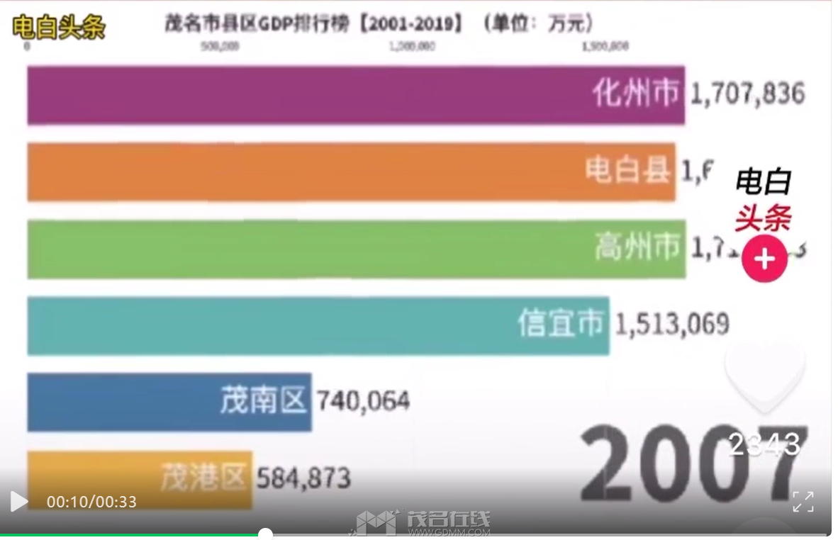 QQ��ͼ20240728120708.png
