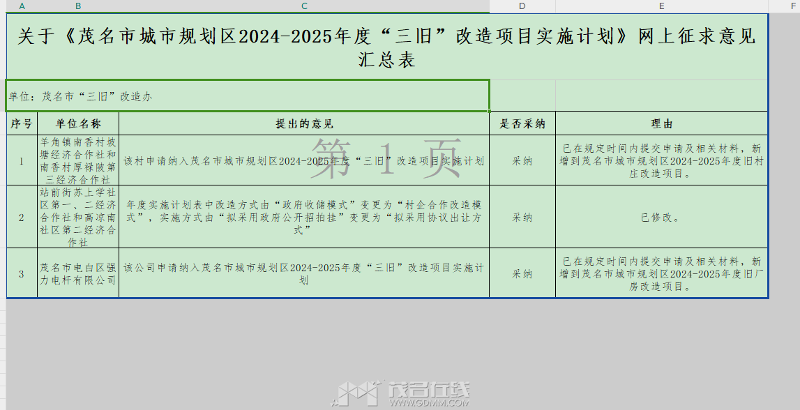 901196cf3c02260478d6696bfbcc2ae.png