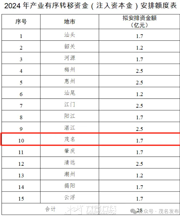 QQ��ͼ20240827184921.png
