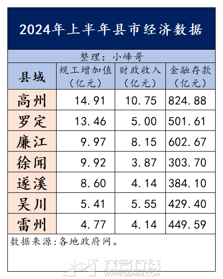 2024����������.png