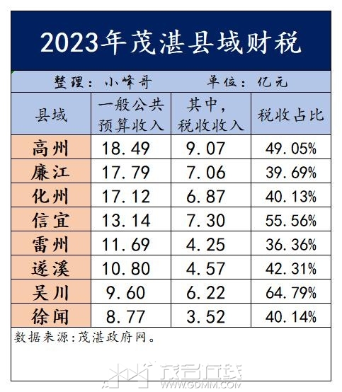 2023ïտ���ز�˰.jpg