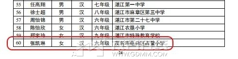 cn_mmbiz_jpg_7fxKZ0dKpMZVw4iadiaTfPs9f8M8hEtzoXLKrGn00gNoOhYW304iadDuF06BhAhsQp2.jpg