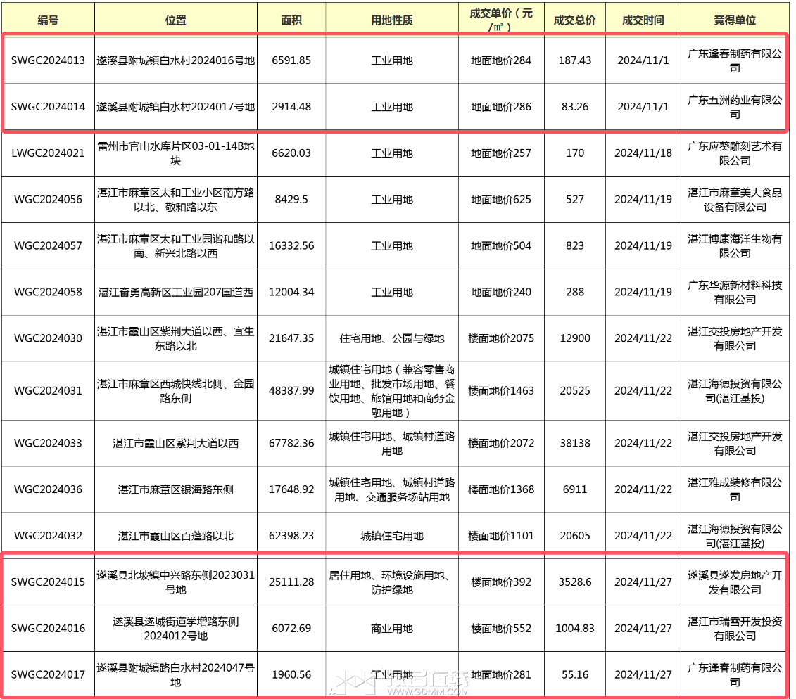 QQ20241207-121234.png
