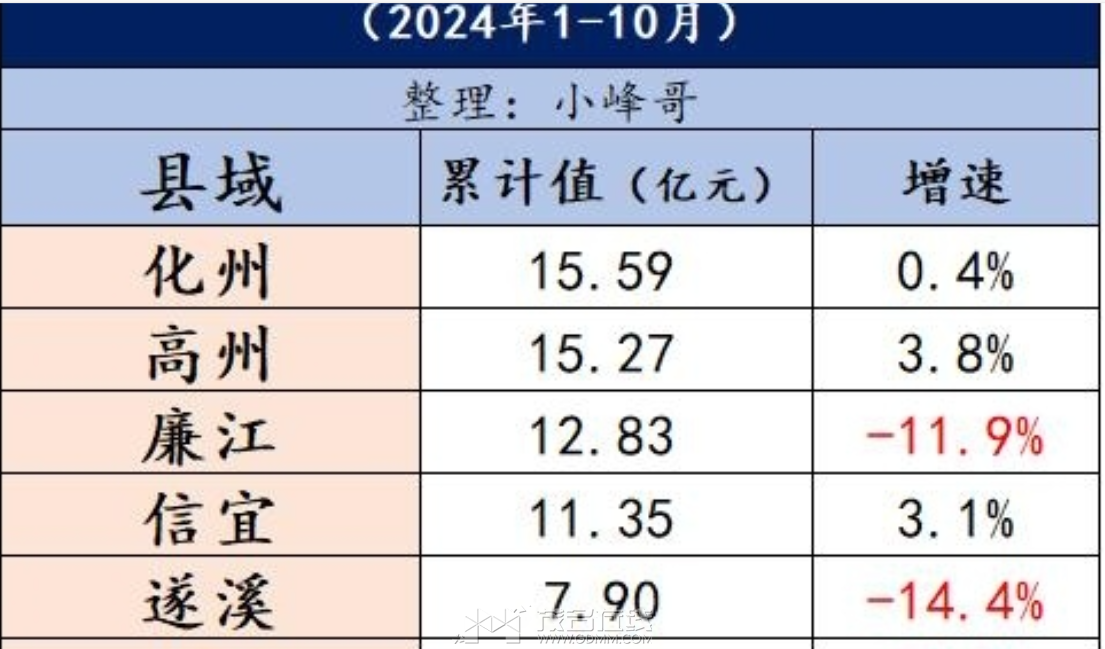 QQ20241226-101327.png