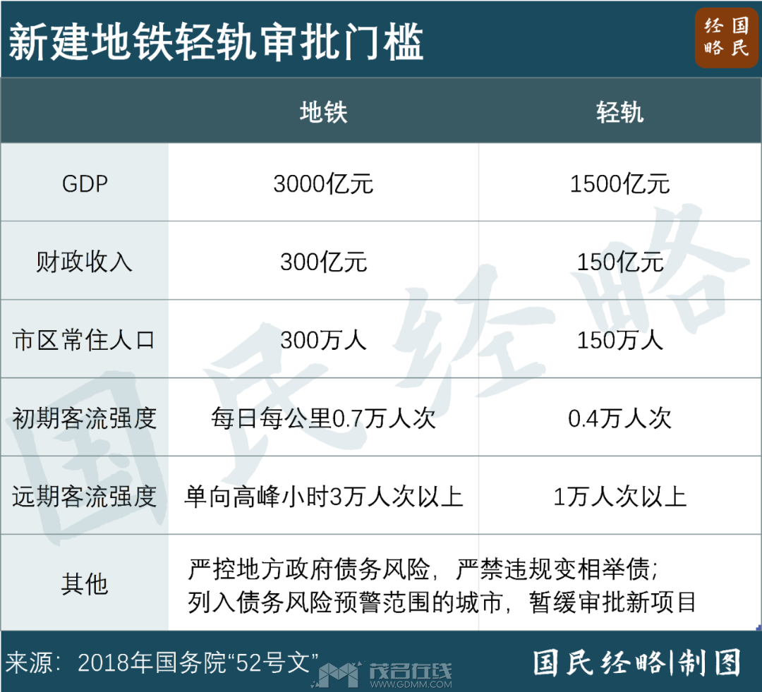 �½������������ż�