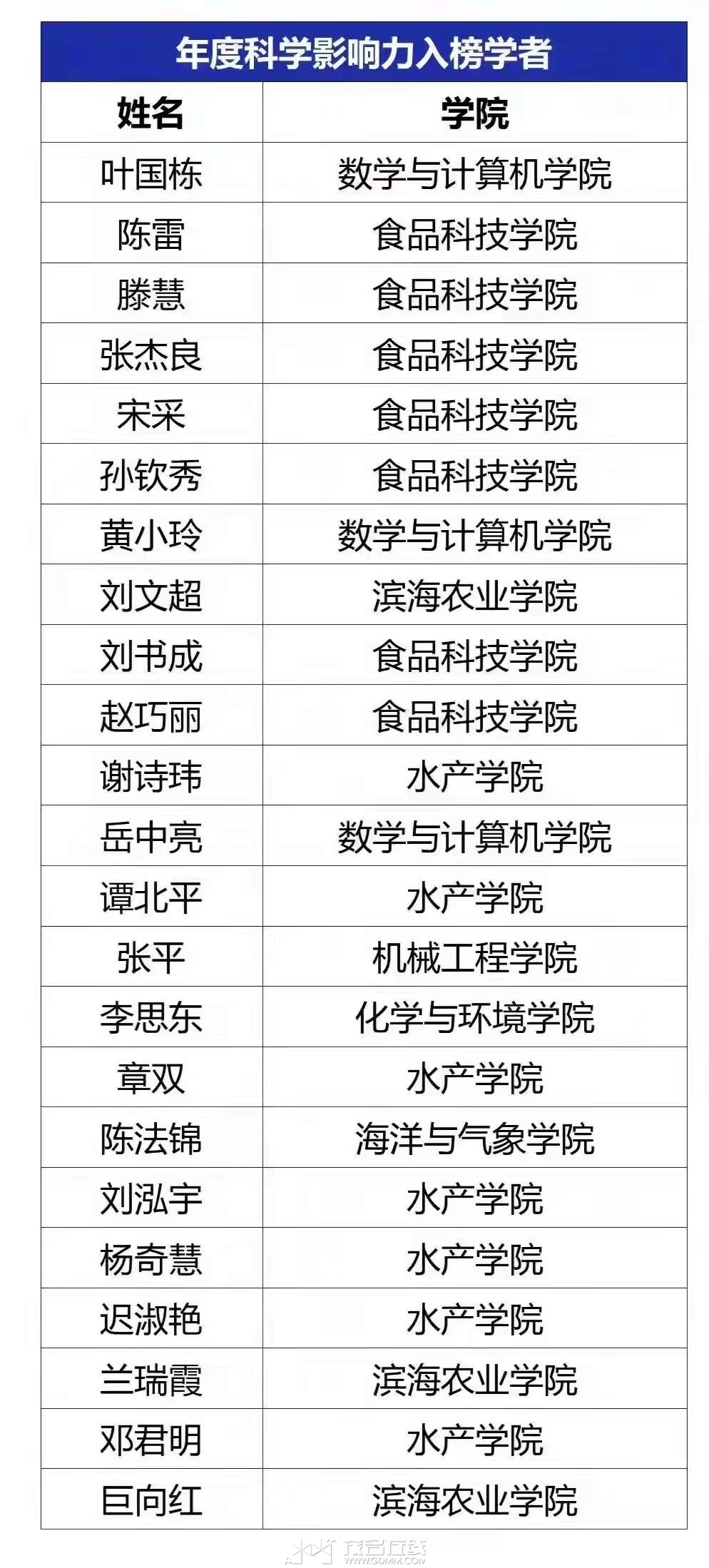 20250926233614front2_0_3389856_FkaOLzaPU6W1zFRR0ASJHEA5tN6n.jpg