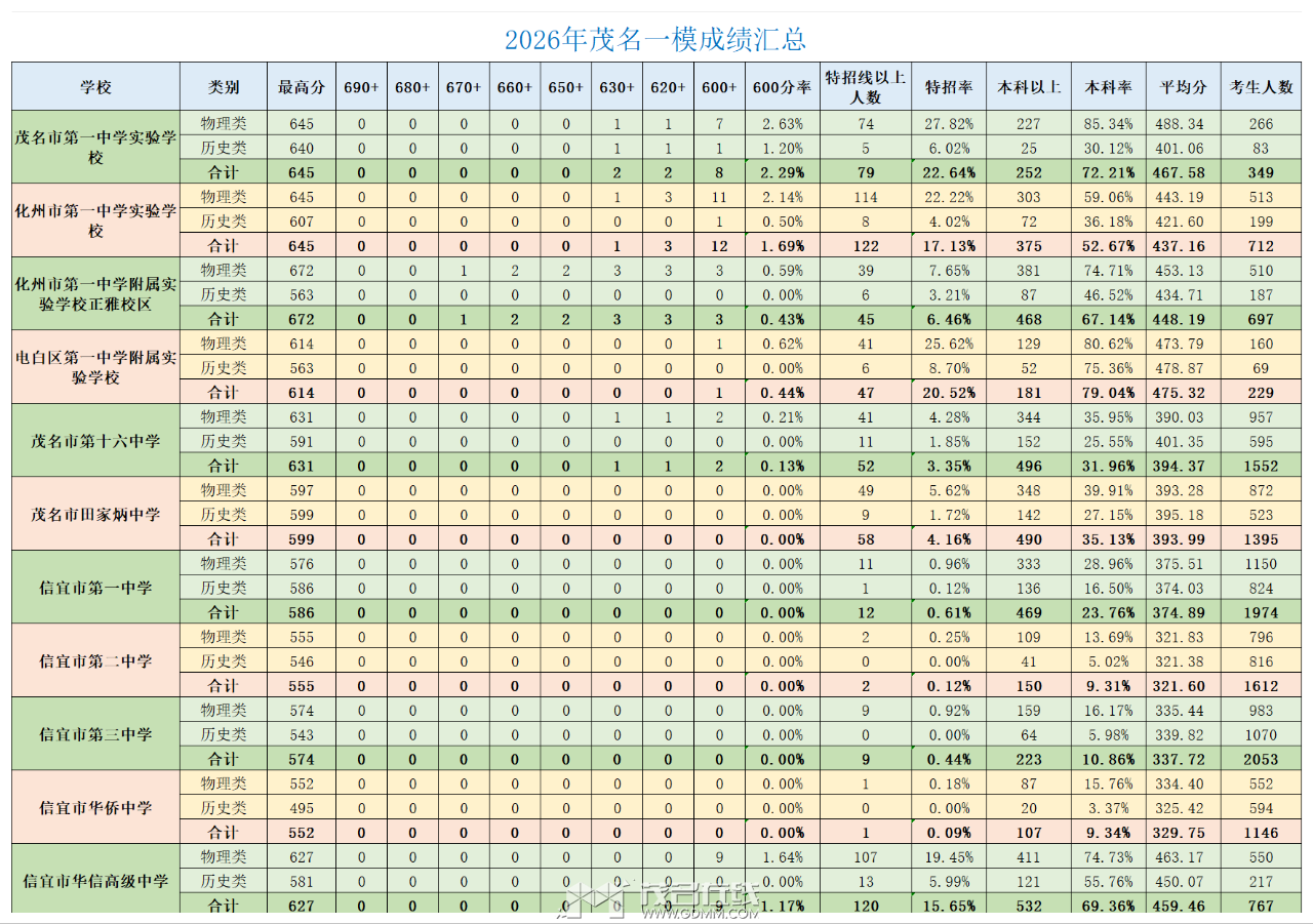 20260302150444front2_0_891552_FtSa9w1JWGz35l0X5HYquAFR4Xiu.png