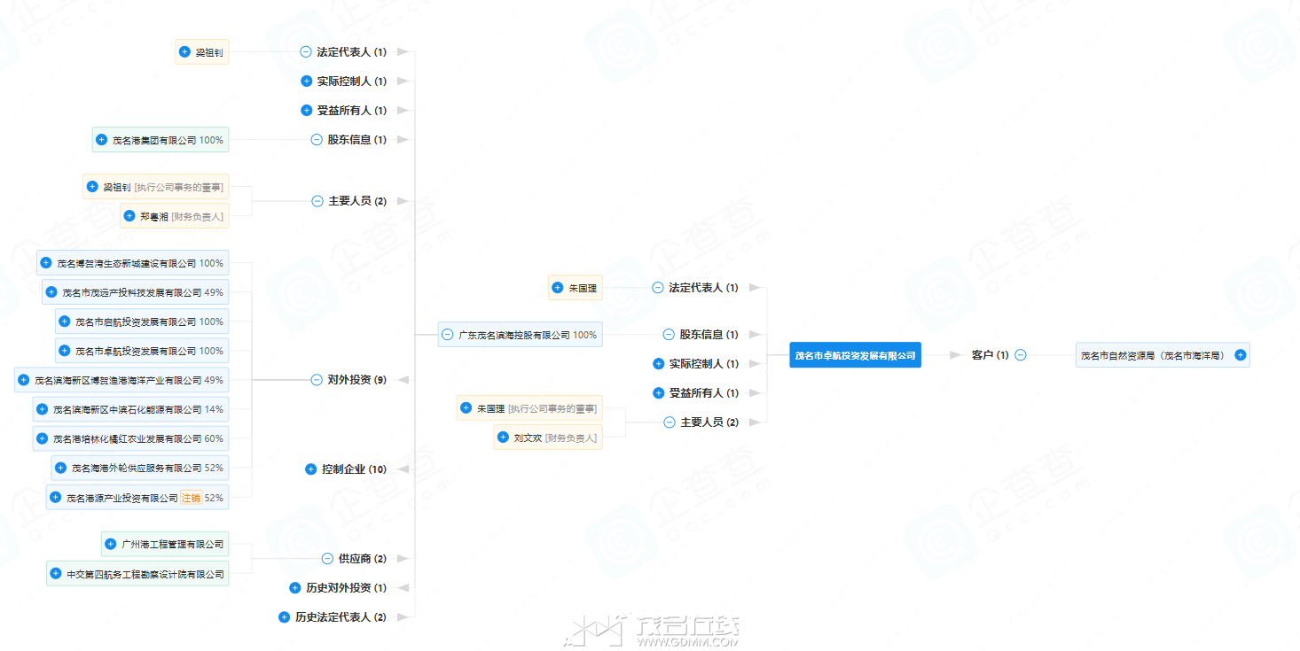 b17cc114ca55cec99cb0c88e69093b7c.png