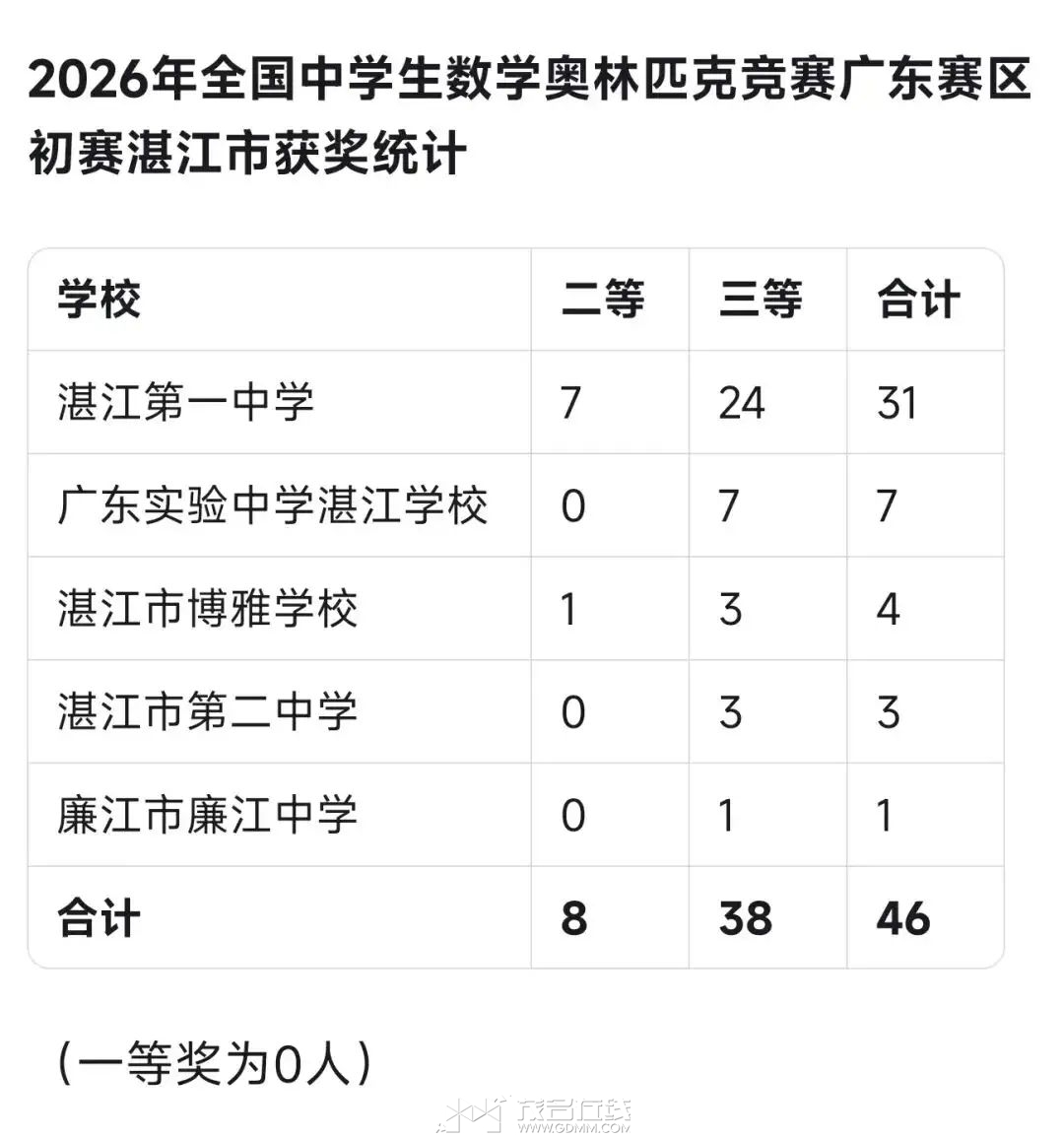 20260604002458front2_0_3271986_FsmyW2ggf_XWz9rL94QUSgx_RhWf.jpg