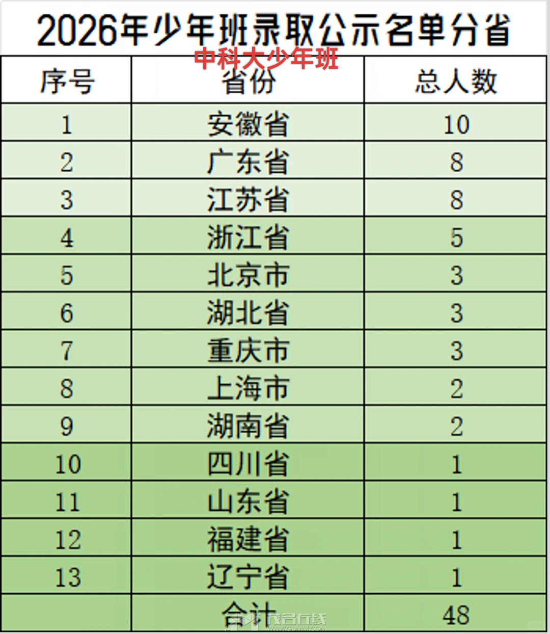 20260818193737front2_0_3390821_Fs3zvUsg7_J-wPtrl81N0t3ujU4D.png