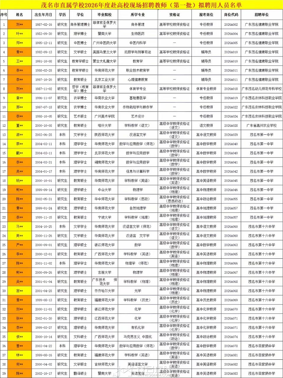 20260827182547front2_0_891552_FrMbp8Gj0JfS5GCEtf8Z4DTe3okf.jpg