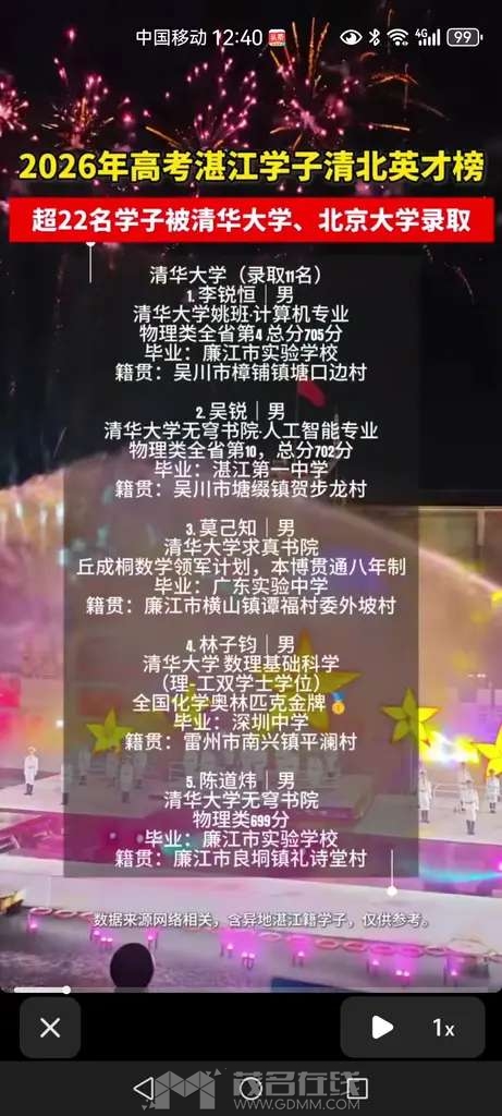 տ��2026���廪����¼ȡ��22��